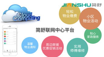 金安科技简舒小区联网报警中心系统解决方案